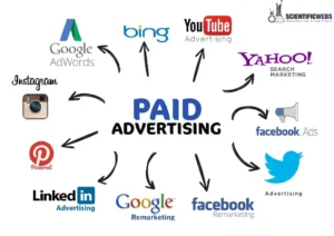 Freelance Digital Marketing in Abu Dhabi: Opportunities in 2026 Paid Advertising.
